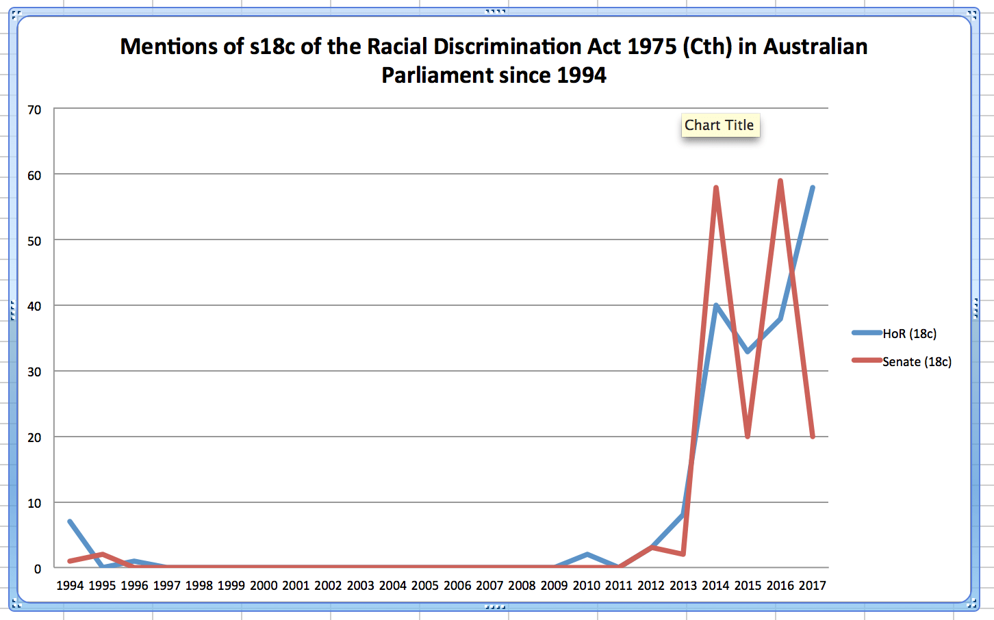 Screen Shot 2017-03-22 at 11.39.13 am.png